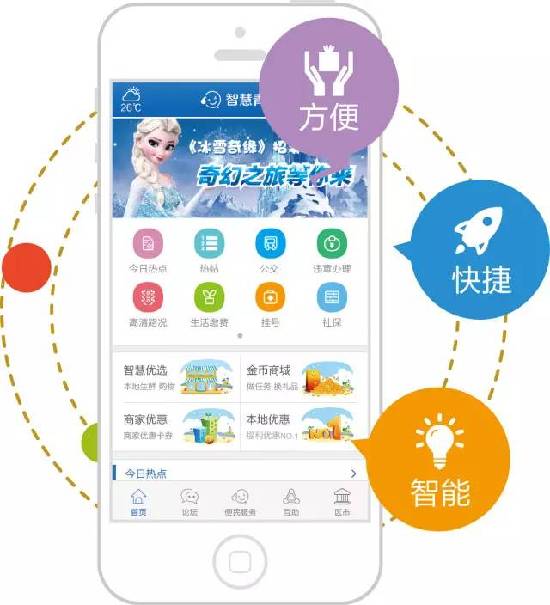 未來(lái)“智慧青島”究竟長(zhǎng)啥樣？